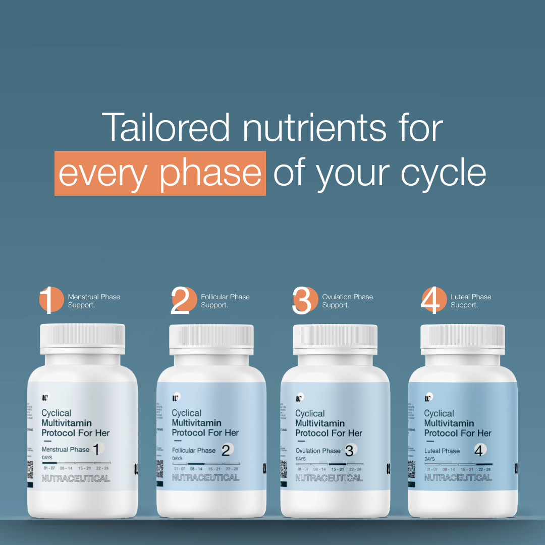 Cyclical Multivitamin System