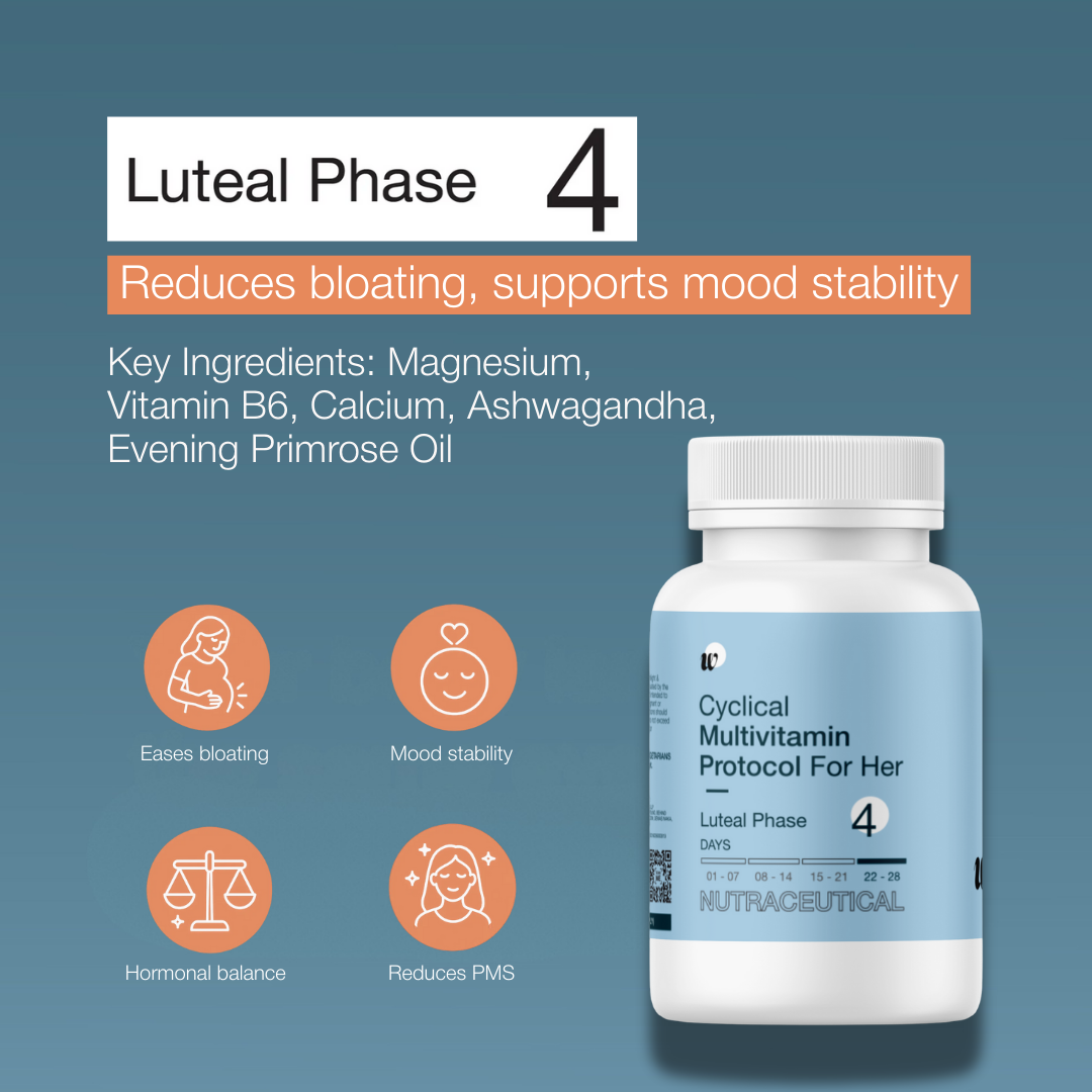 Cyclical Multivitamin System