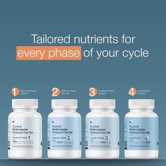 WOMN Cyclical Multivitamin tailored nutrients every phase