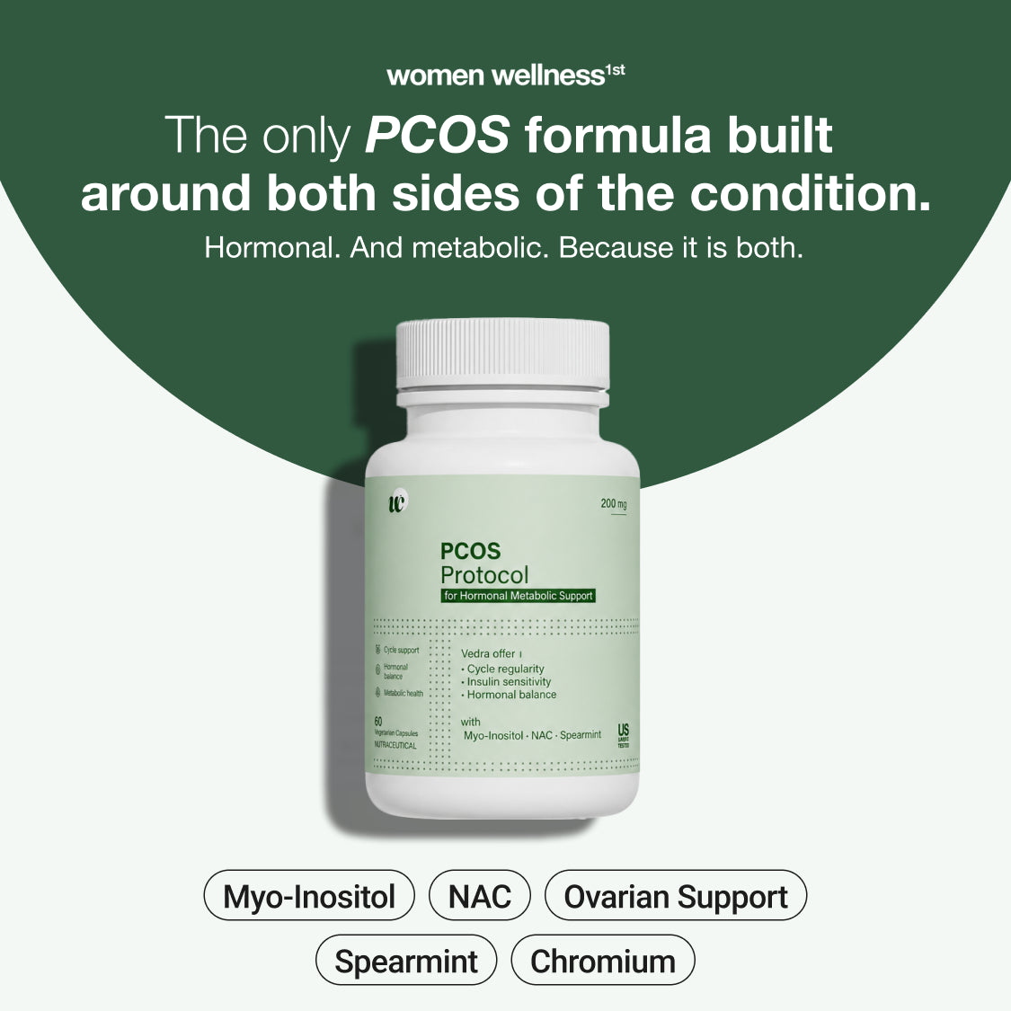 PCOS Protocol