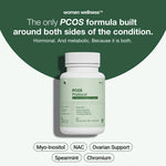 PCOS Protocol