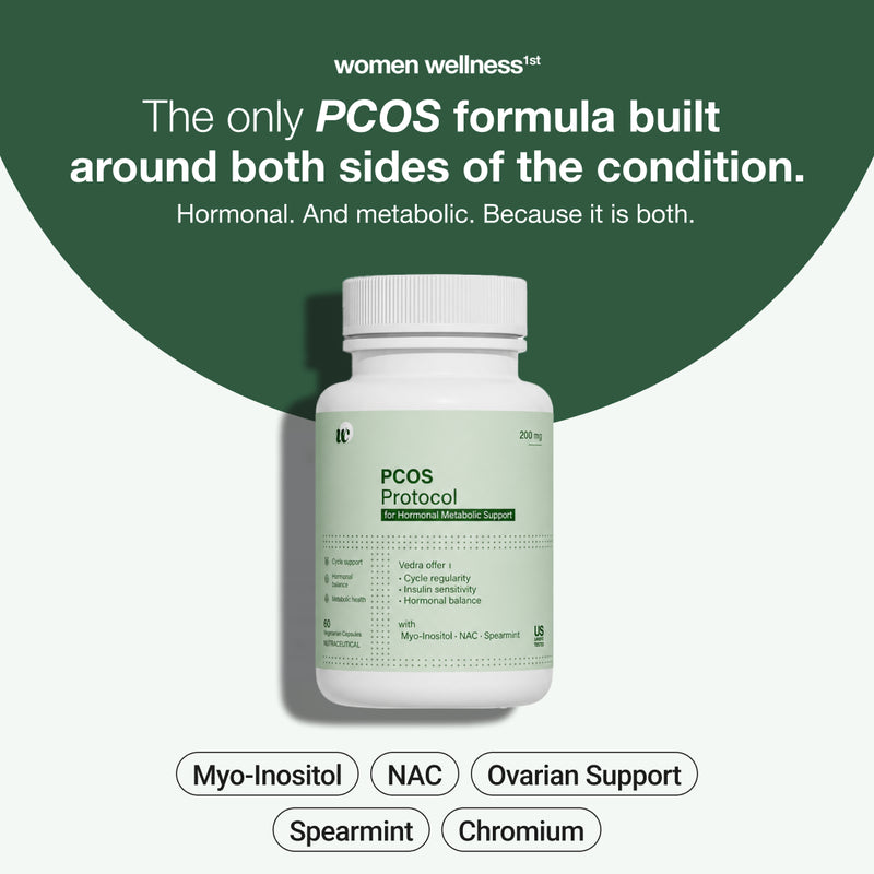 PCOS Protocol