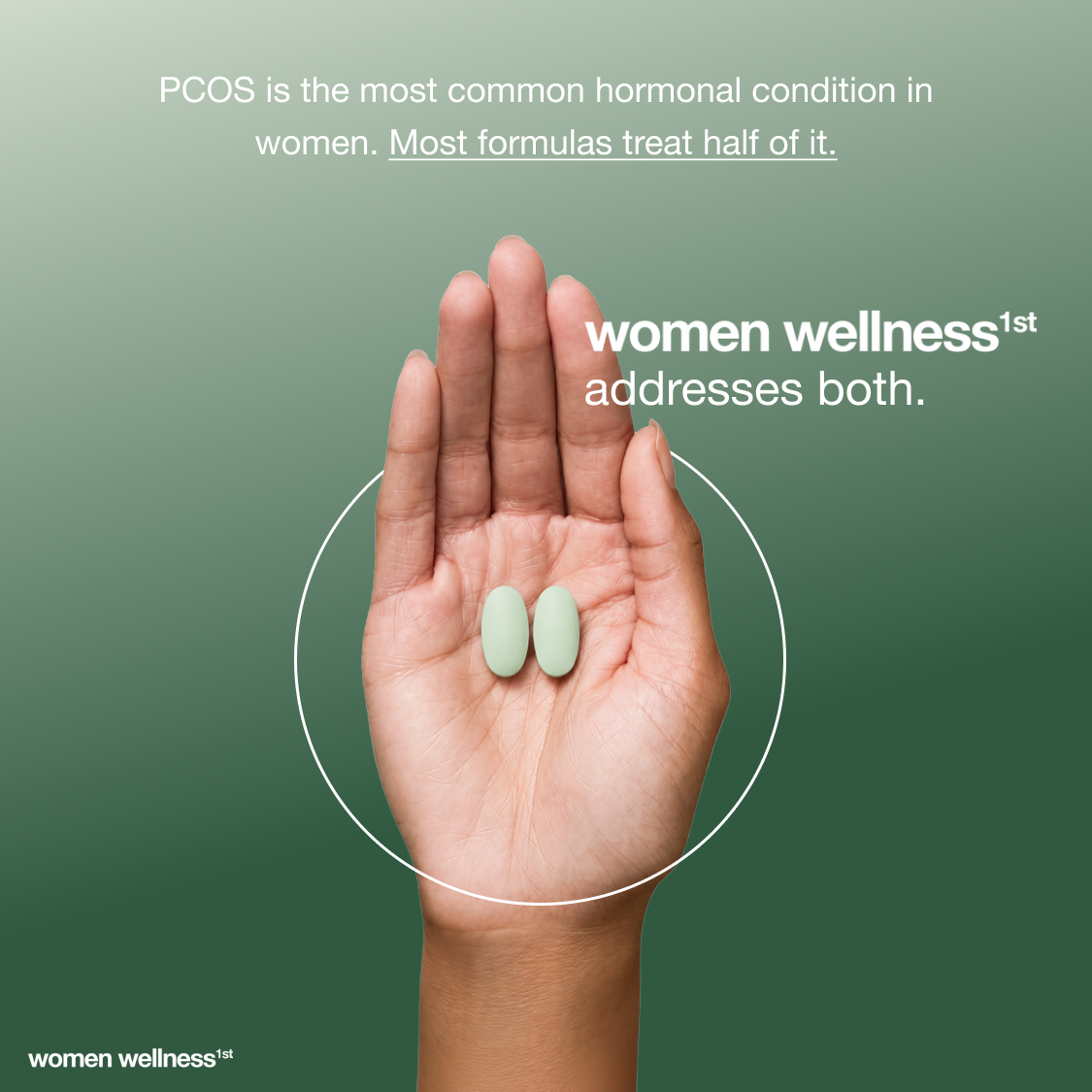 PCOS Protocol