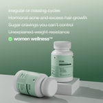 PCOS Protocol
