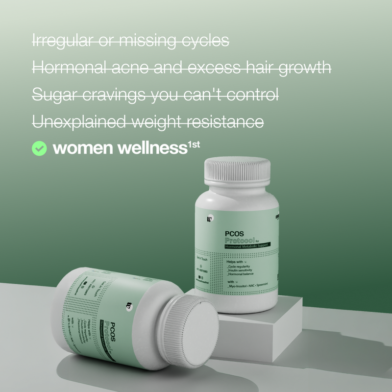 PCOS Protocol