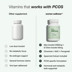 PCOS Protocol