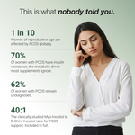 PCOS Protocol