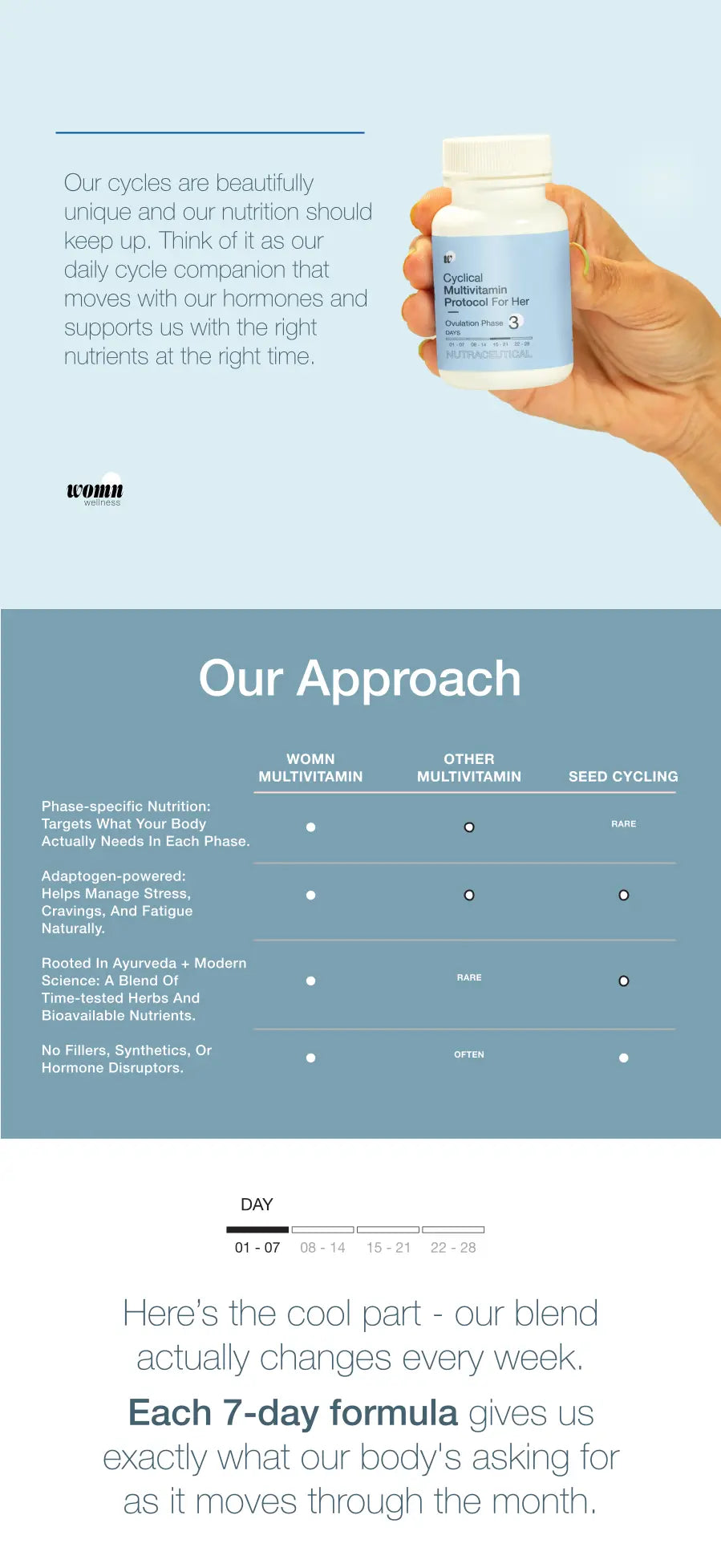 Product Banner Mobile