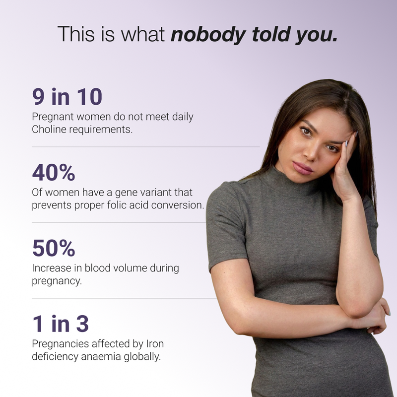 Prenatal Protocol