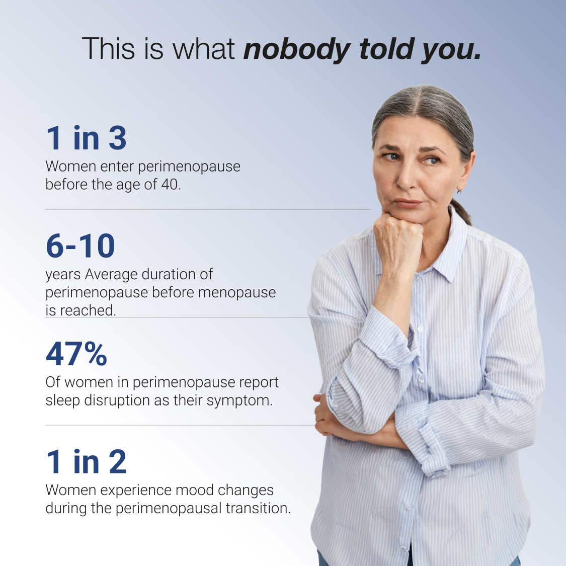 Perimenopause Protocol