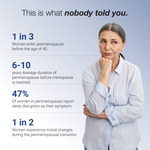 Perimenopause Protocol