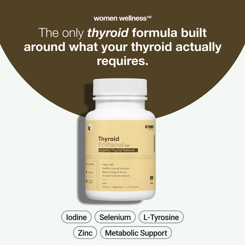 Thyroid Protocol