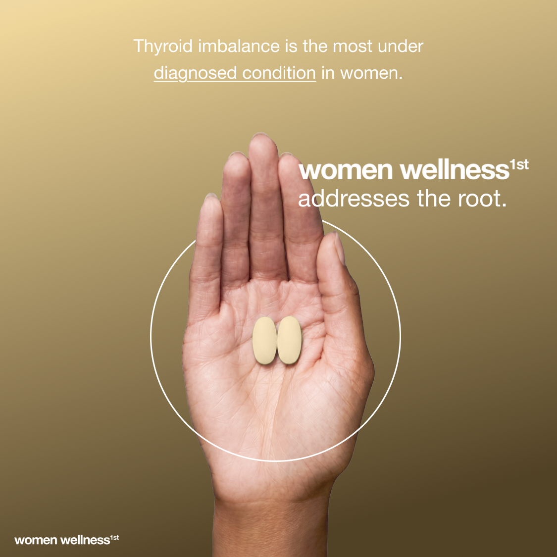 Thyroid Protocol