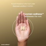 Thyroid Protocol