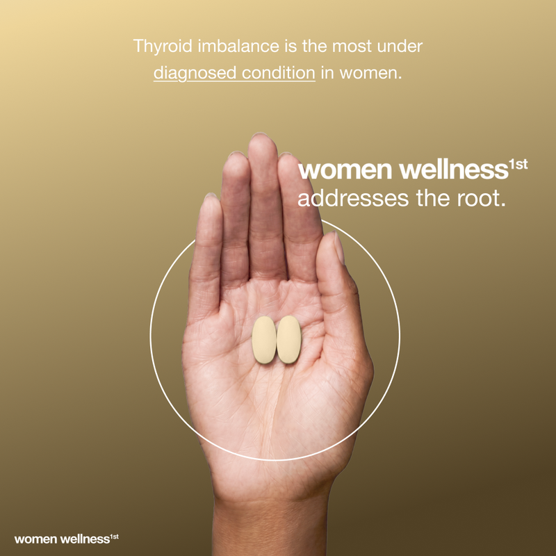Thyroid Protocol