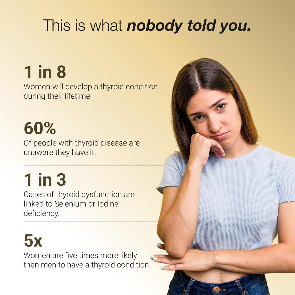 Thyroid Protocol