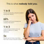 Thyroid Protocol