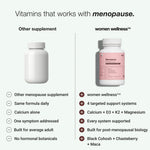 Menopause Protocol