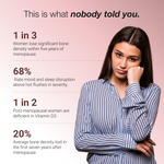 Menopause Protocol