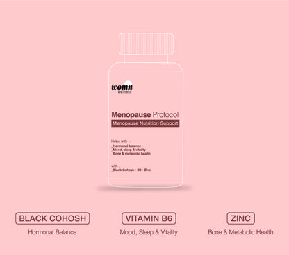 Menopause Protocol