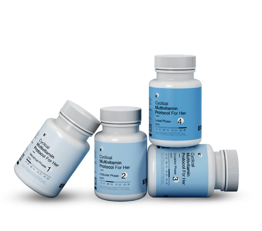 Cyclical Multivitamin Protocol