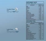 Cyclical Multivitamin Protocol (Copy)