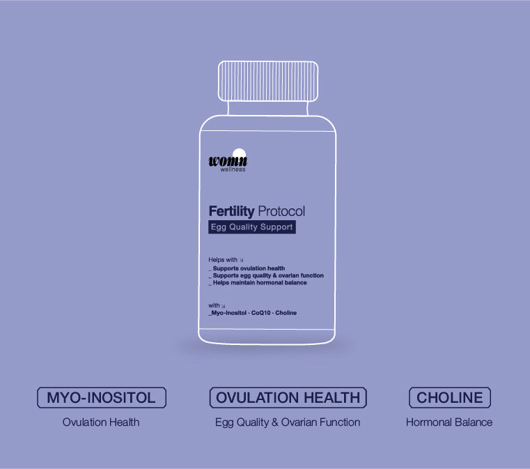 Fertility Protocol