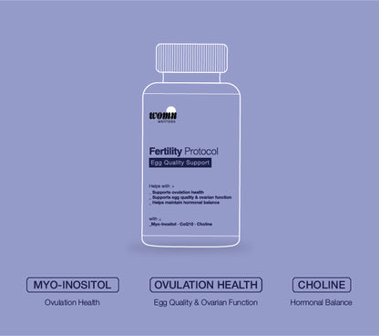 Fertility Protocol