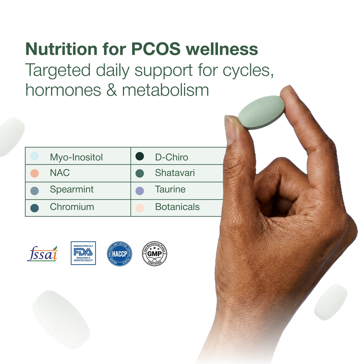 PCOS Protocol
