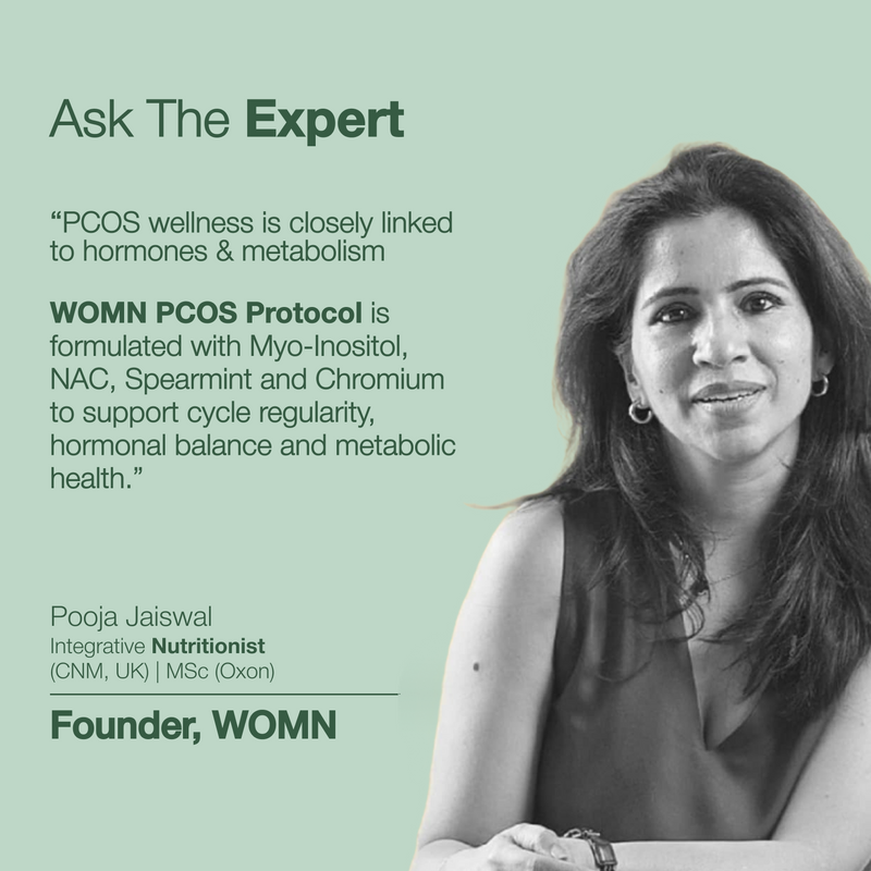 PCOS Protocol