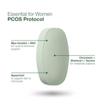 PCOS Protocol