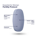 Fertility Protocol