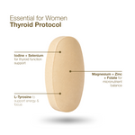 Thyroid Protocol