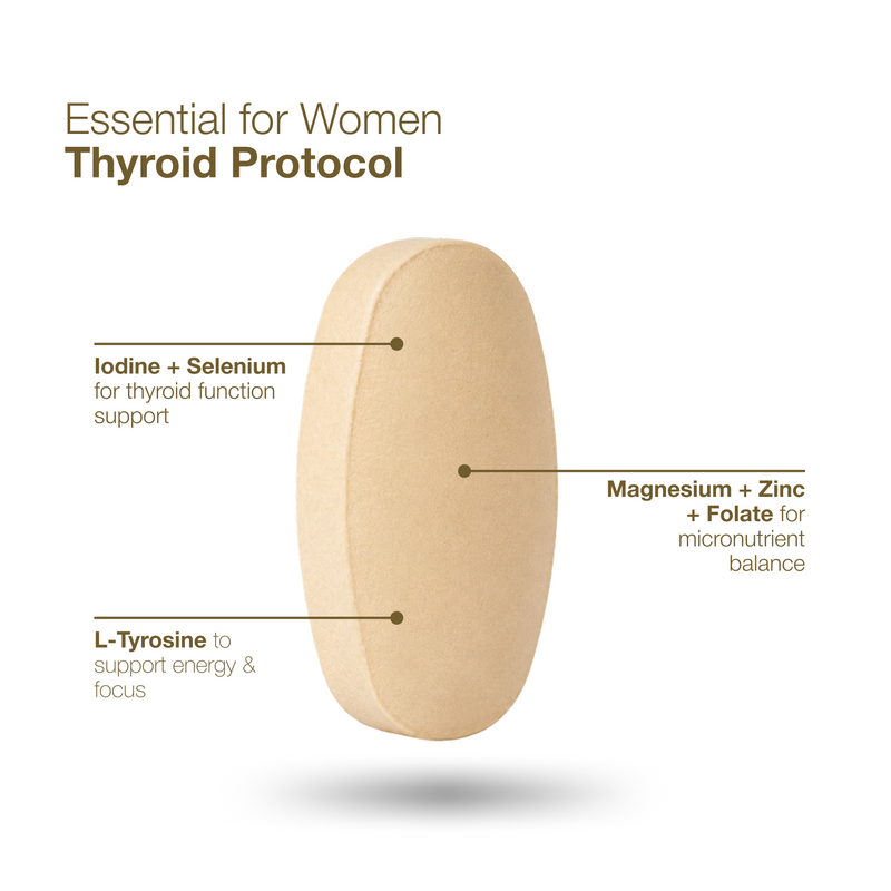 Thyroid Protocol