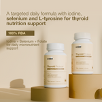 Thyroid Protocol