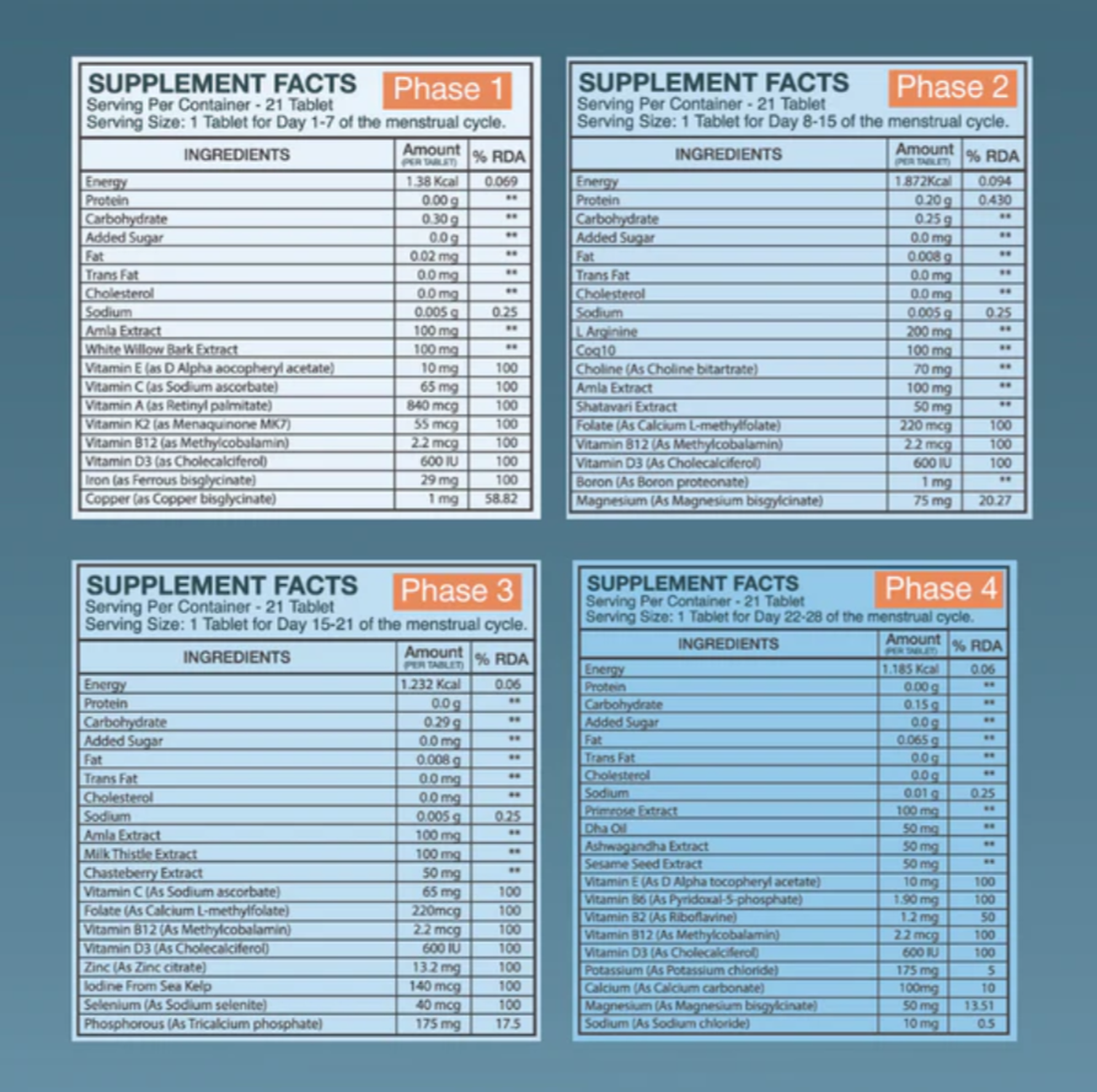 WOMN nutritional information supplement facts